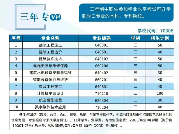<a href=http://www.tzshuifang.com/school-436/ target=_blank class=infotextkey>���ݽ��������I(y��)�Ќ��W(xu��)У</a>2026��������������Ӌ(j��)��