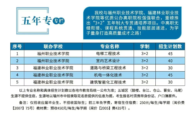 <a href=http://www.tzshuifang.com/school-436/ target=_blank class=infotextkey>���ݽ��������I(y��)�Ќ��W(xu��)У</a>2026�����ꌣ����Ӌ��