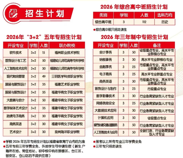 <a href=http://www.tzshuifang.com/school-420/ target=_blank class=infotextkey>����ؔ(c��i)�������I(y��)�Ќ�(zhu��n)�W(xu��)У</a>2026������Ӌ(j��)��