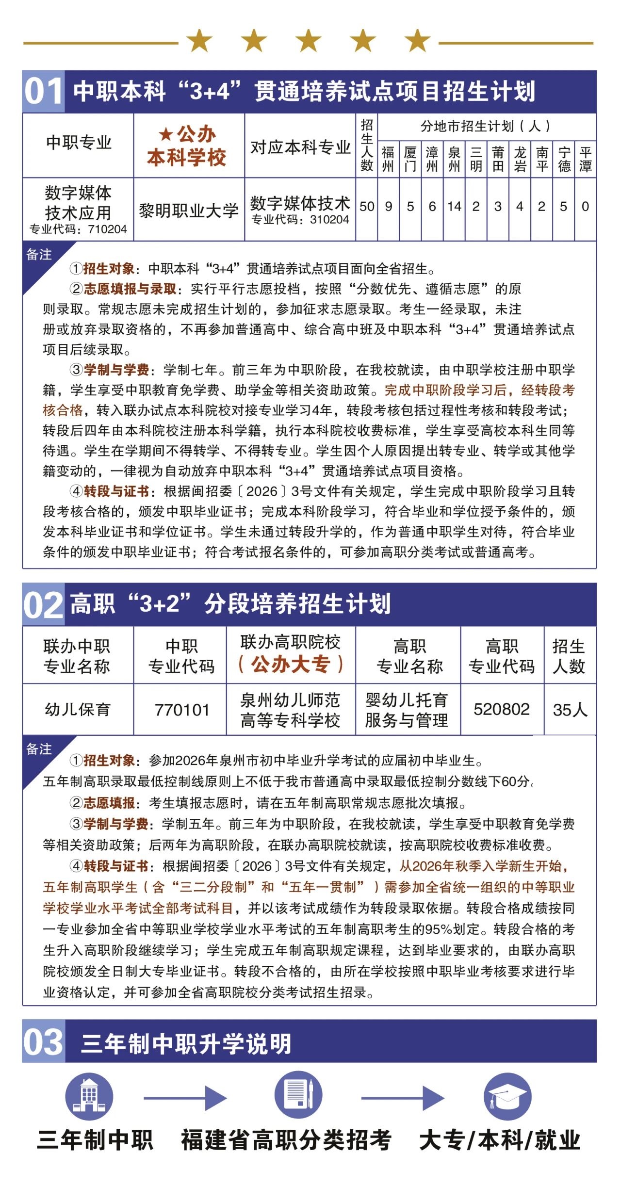 ����ʡ<a href=http://www.tzshuifang.com/school-330/ target=_blank class=infotextkey>Ȫ���A�S�I(y��)�Ќ��WУ</a>2026������Ӌ��