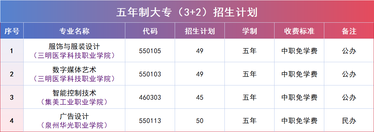 <a href=http://www.tzshuifang.com/school-425/ target=_blank class=infotextkey>��Ϫ�A�S�I(y��)�Ќ�(zhu��n)�W(xu��)У</a>2026������Ӌ(j��)��