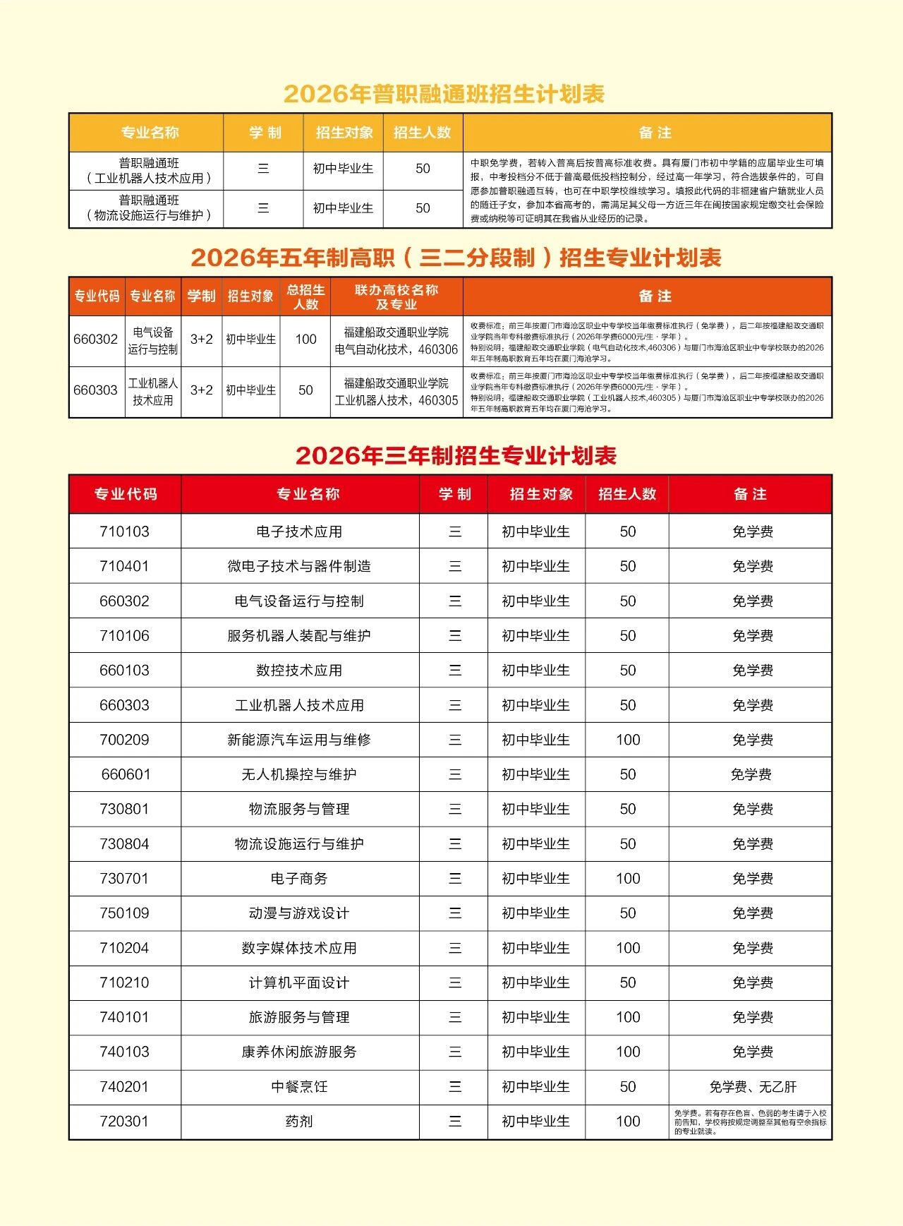 2026��<a href=http://www.tzshuifang.com/school-583/ target=_blank class=infotextkey>�B�T�к���^(q��)�I(y��)�Ќ��W(xu��)У</a>����Ӌ(j��)��