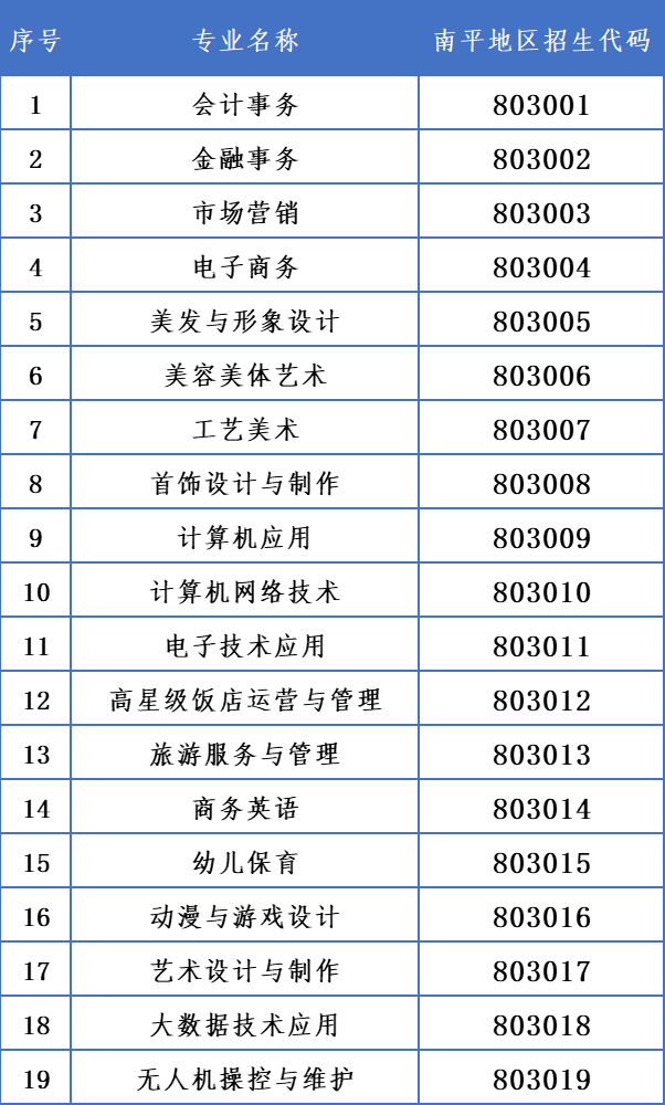 <a href=http://www.tzshuifang.com/school-377/ target=_blank class=infotextkey>�������Q(m��o)�W(xu��)У</a>2026����ƽ�؅^(q��)�������a������Ӌ(j��)��
