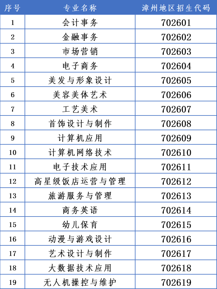 <a href=http://www.tzshuifang.com/school-377/ target=_blank class=infotextkey>�������Q(m��o)�WУ</a>2026�����ݵ؅^(q��)�������a������Ӌ��