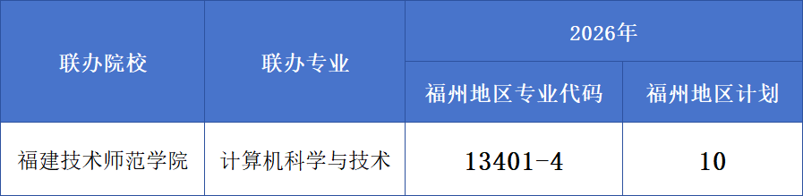 <a href=http://www.tzshuifang.com/school-377/ target=_blank class=infotextkey>�������Q(m��o)�W(xu��)У</a>2026�긣�ݵ؅^(q��)�������a������Ӌ(j��)��