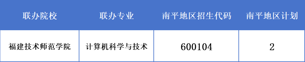 <a href=http://www.tzshuifang.com/school-377/ target=_blank class=infotextkey>�������Q(m��o)�W(xu��)У</a>2026����ƽ�؅^(q��)�������a������Ӌ(j��)��