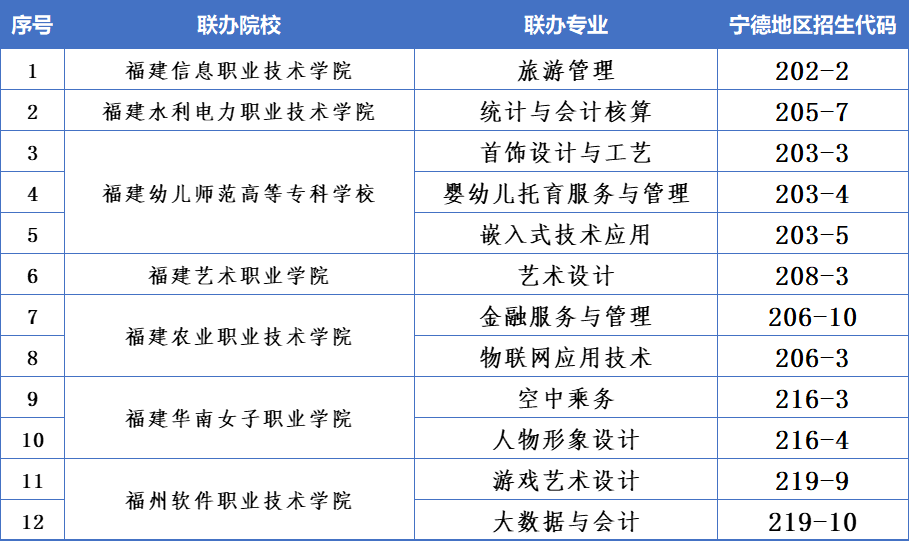 <a href=http://www.tzshuifang.com/school-377/ target=_blank class=infotextkey>�������Q(m��o)�WУ</a>2026�ꌎ�µ؅^(q��)�������a������Ӌ��