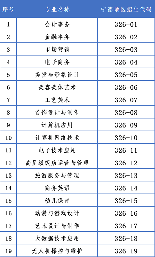 <a href=http://www.tzshuifang.com/school-377/ target=_blank class=infotextkey>�������Q(m��o)�WУ</a>2026�ꌎ�µ؅^(q��)�������a������Ӌ��
