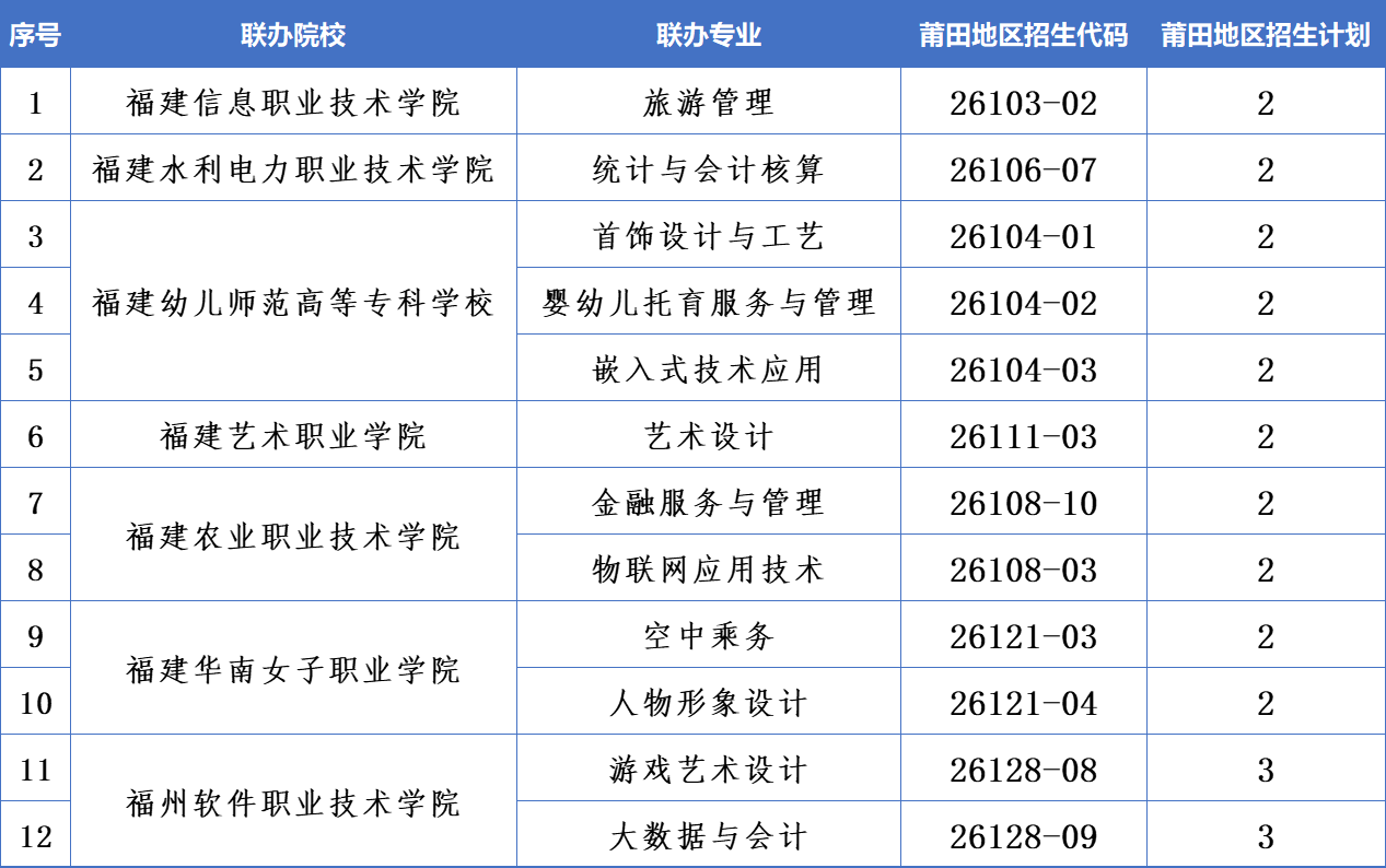 <a href=http://www.tzshuifang.com/school-377/ target=_blank class=infotextkey>�������Q(m��o)�W(xu��)У</a>2026������؅^(q��)�������a������Ӌ��