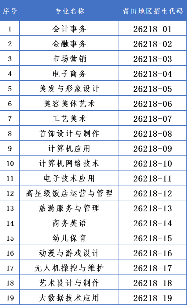 <a href=http://www.tzshuifang.com/school-377/ target=_blank class=infotextkey>�������Q(m��o)�W(xu��)У</a>2026������؅^(q��)�������a������Ӌ��