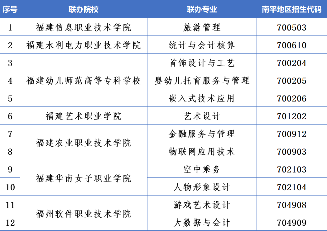 <a href=http://www.tzshuifang.com/school-377/ target=_blank class=infotextkey>�������Q(m��o)�W(xu��)У</a>2026����ƽ�؅^(q��)�������a������Ӌ(j��)��