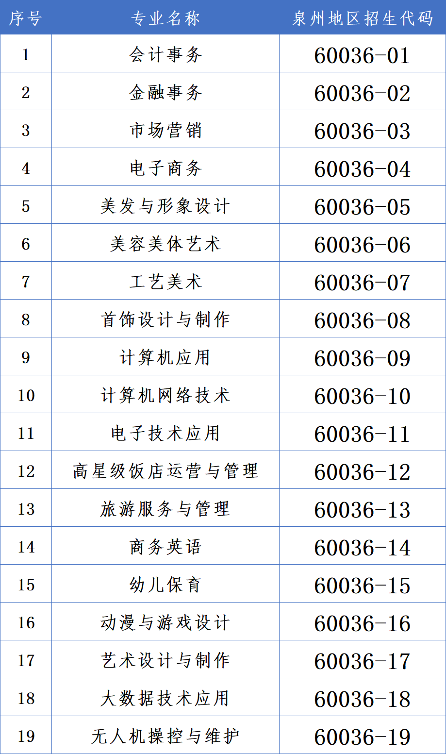 <a href=http://www.tzshuifang.com/school-377/ target=_blank class=infotextkey>�������Q(m��o)�W(xu��)У</a>2026��Ȫ�ݵ؅^(q��)�������a������Ӌ(j��)��