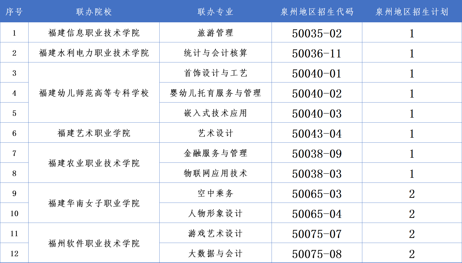<a href=http://www.tzshuifang.com/school-377/ target=_blank class=infotextkey>�������Q(m��o)�W(xu��)У</a>2026��Ȫ�ݵ؅^(q��)�������a������Ӌ(j��)��