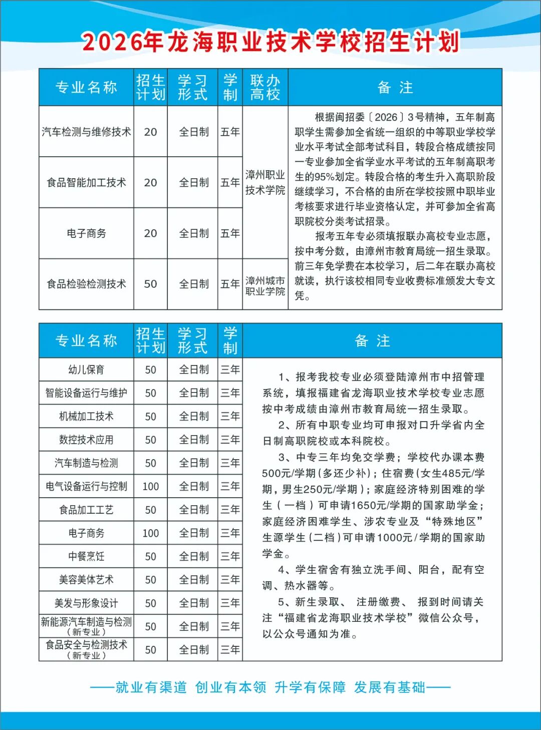 ����ʡ�����I(y��)���g(sh��)�W(xu��)У2026������Ӌ��