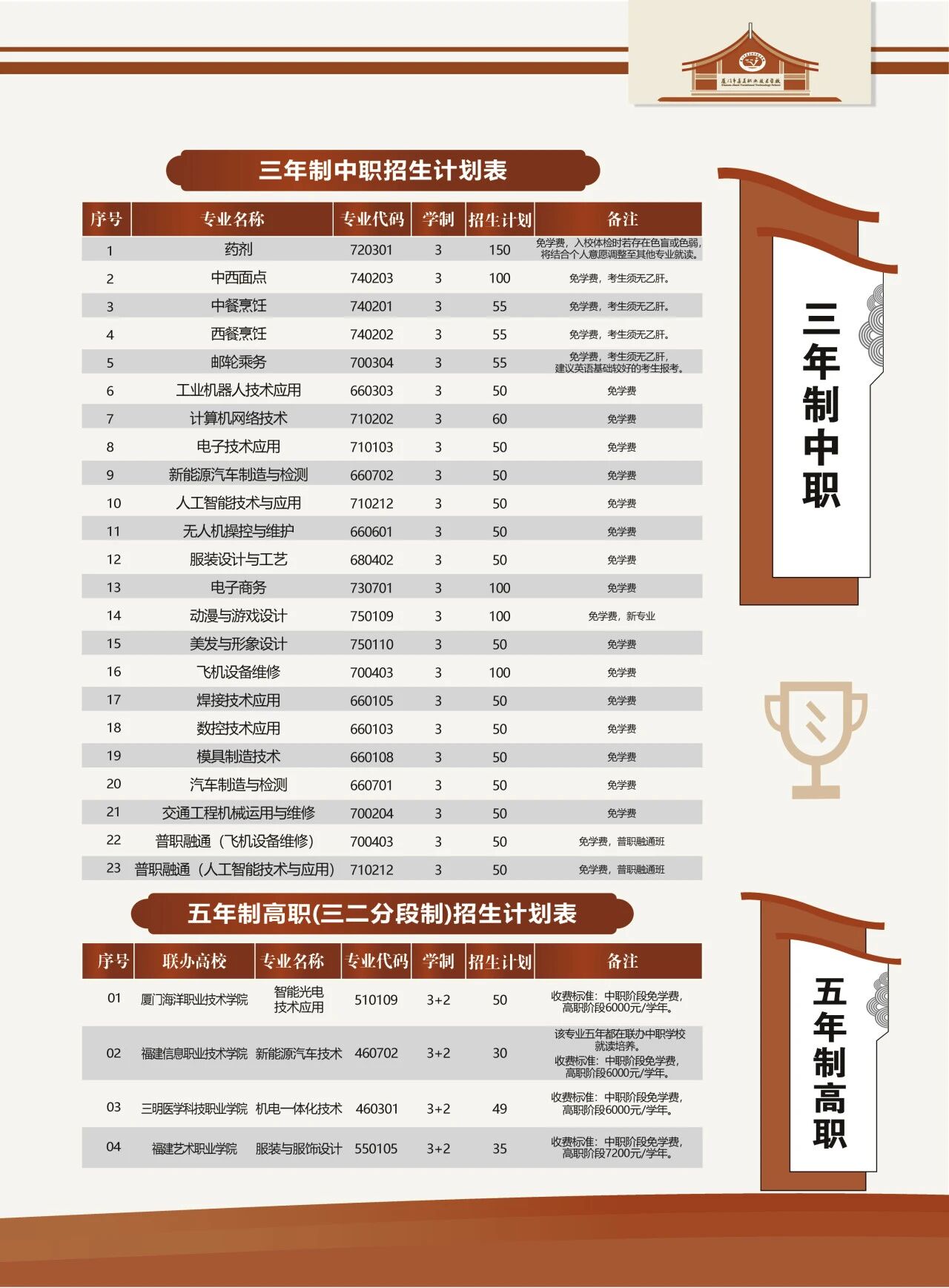 <a href=http://www.tzshuifang.com/school-573/ target=_blank class=infotextkey>�B�T�м����I(y��)���g�WУ</a>2026������Ӌ��