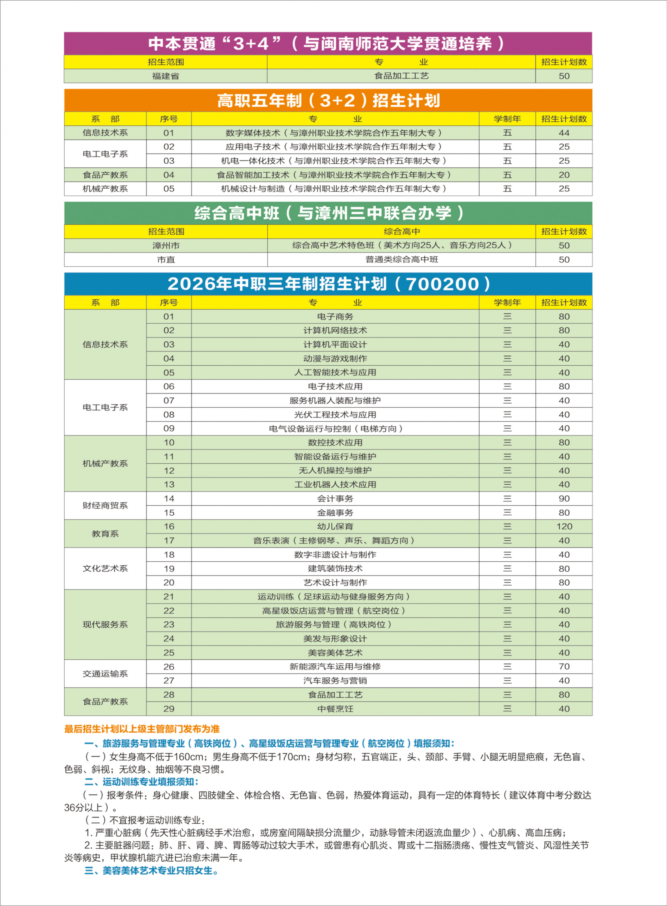 ���ݵ�һ�I(y��)�Ќ��W(xu��)У2026������Ӌ(j��)��