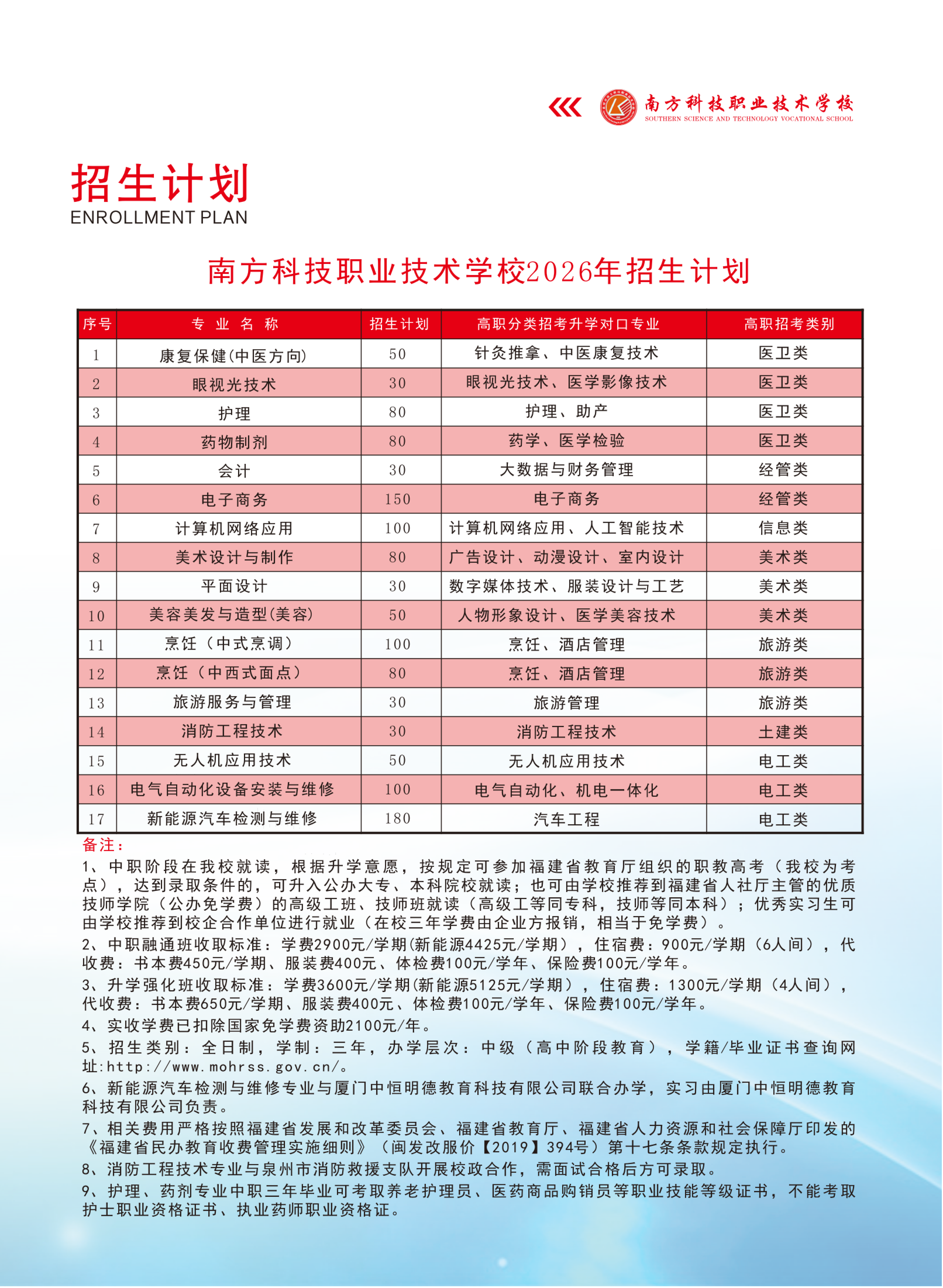 Ȫ�����Ϸ��Ƽ��I(y��)���g(sh��)�W(xu��)У2026������Ӌ(j��)��