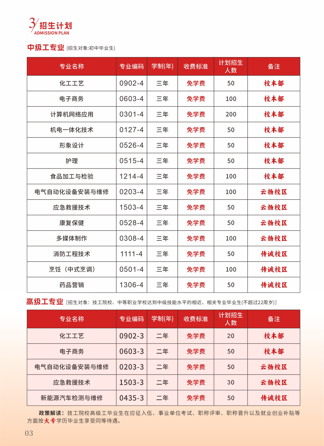 Ȫ���лݰ��߼�(j��)�����W(xu��)У2026����Ӌ(j��)��