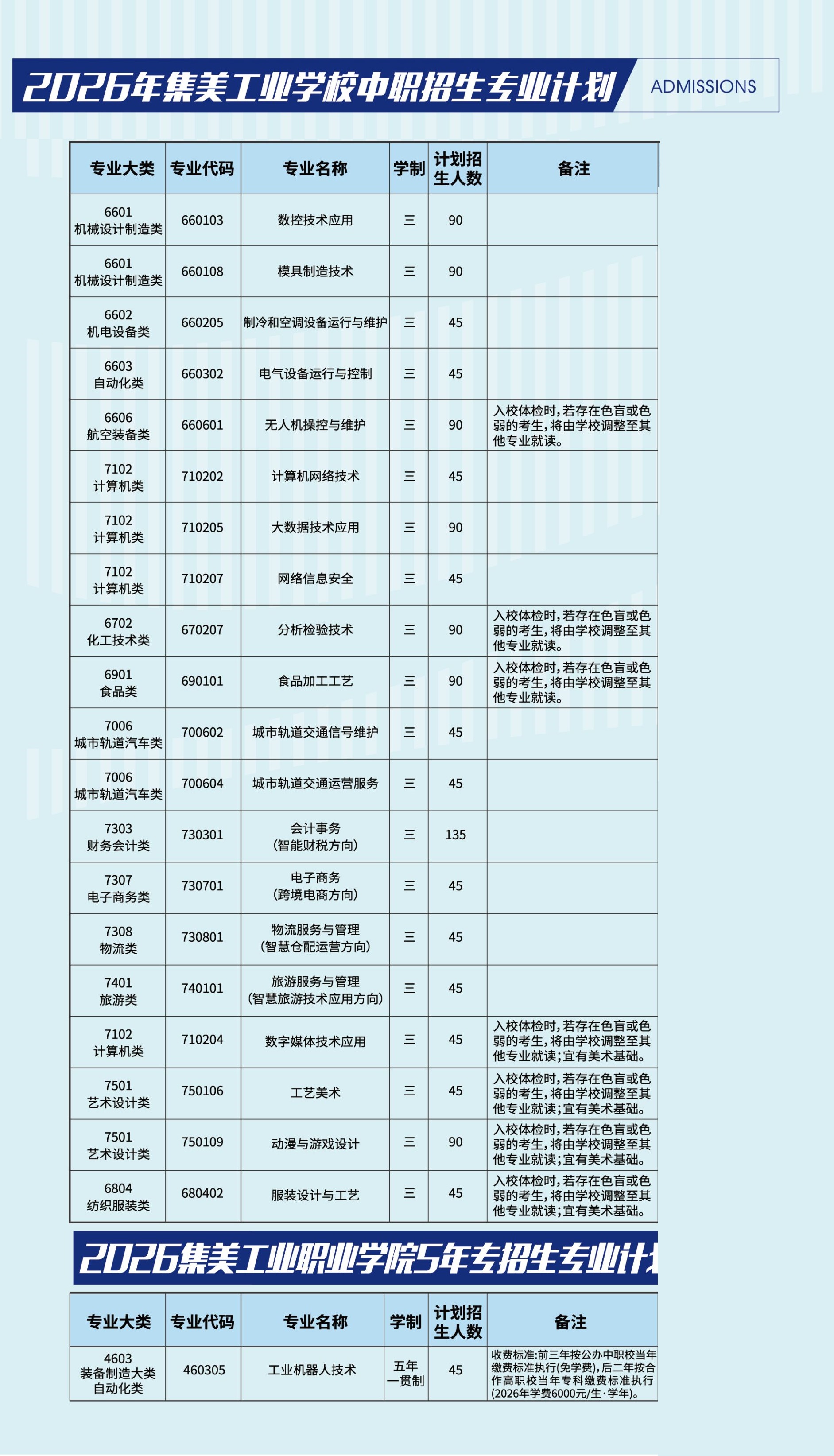 <a href=http://www.tzshuifang.com/school-556/ target=_blank class=infotextkey>�������I(y��)�W(xu��)У</a>2026������Ӌ(j��)��