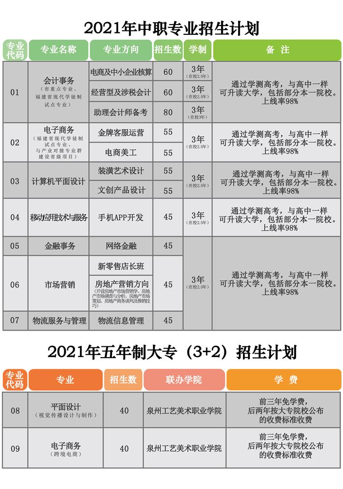<a href=http://www.tzshuifang.com/school-376/ target=_blank class=infotextkey>Ȫ��ؔ�Q(m��o)�I(y��)���g(sh��)�W(xu��)У</a>2021����ٷ֔�(sh��)����