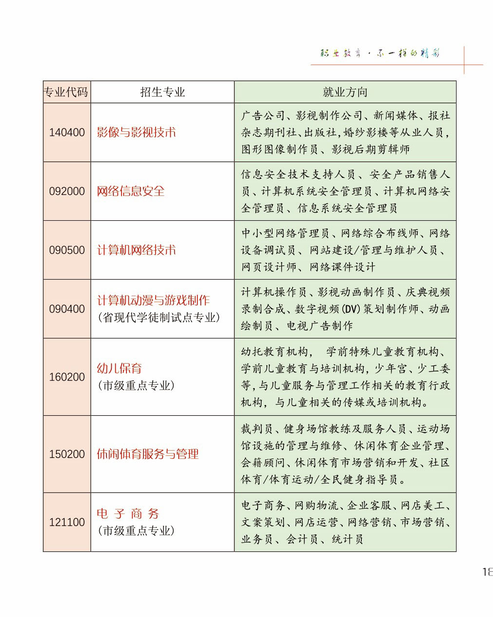 <a href=http://www.tzshuifang.com/school-399/ target=_blank class=infotextkey>�x���A�S�I(y��)�Ќ��W(xu��)У</a>2021����ٷ�?j��n)?sh��)����