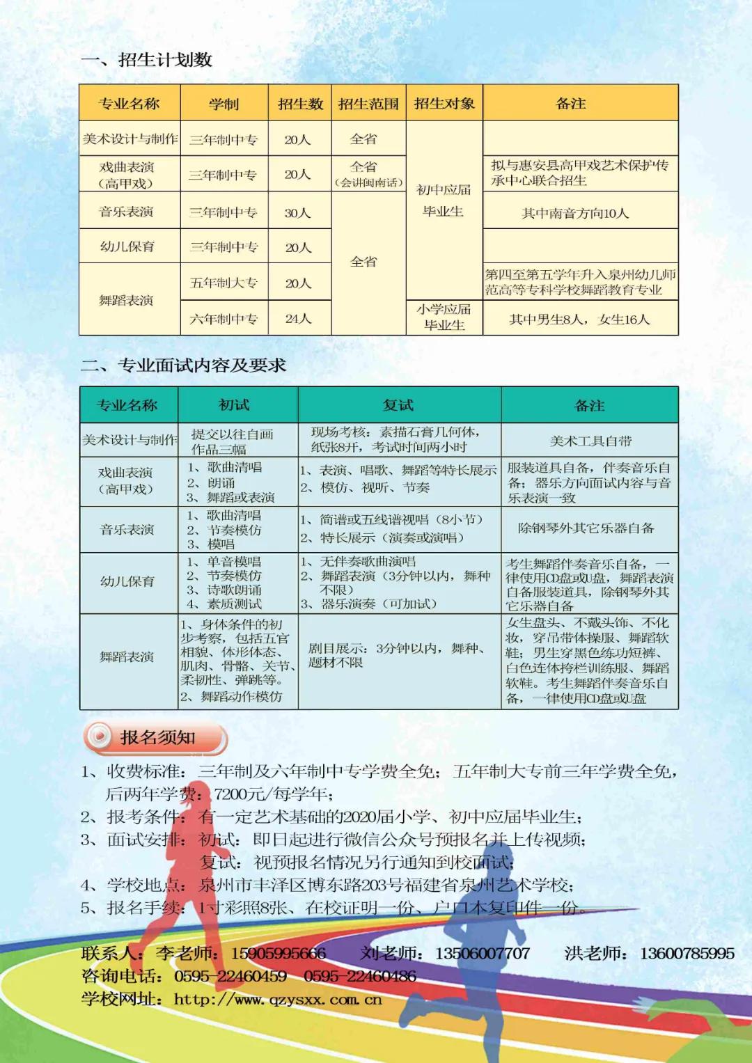 <a href=http://www.tzshuifang.com/school-380/ target=_blank class=infotextkey>泉州藝術(shù)學(xué)校</a>2021年多少分?jǐn)?shù)能上