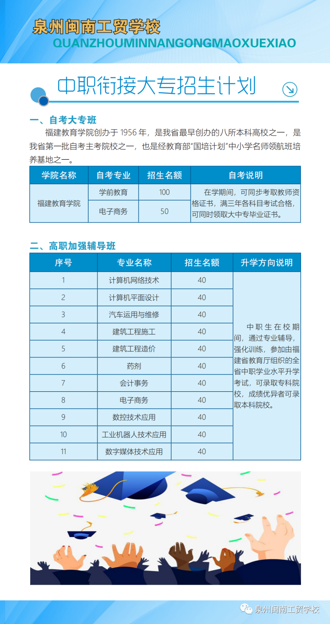 <a href=http://www.tzshuifang.com/school-449/ target=_blank class=infotextkey>Ȫ���}�Ϲ��Q(m��o)�W(xu��)У</a>2021����ٷ�?j��n)?sh��)����