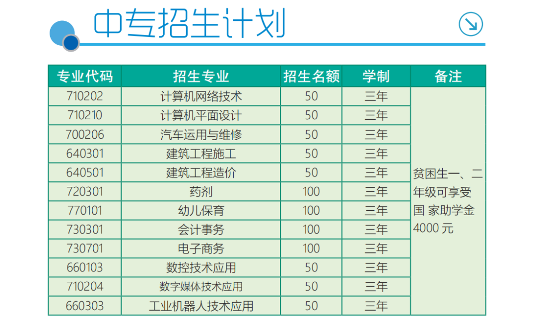 <a href=http://www.tzshuifang.com/school-449/ target=_blank class=infotextkey>Ȫ���}�Ϲ��Q(m��o)�W(xu��)У</a>2021����ٷ�?j��n)?sh��)����