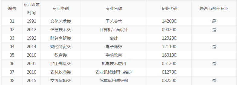 <a href=http://www.tzshuifang.com/school-429/ target=_blank class=infotextkey>��Ϫ����I(y��)�Ќ��W(xu��)У</a>2021����ٷ�?j��n)?sh��)����