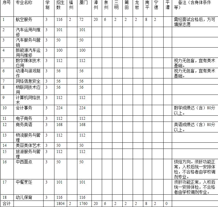 <a href=http://www.tzshuifang.com/school-558/ target=_blank class=infotextkey>�B�T(m��n)�������ΌW(xu��)У</a>2021����ٷ�?j��n)?sh��)����
