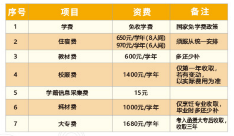 <a href=http://www.tzshuifang.com/school-18/ target=_blank class=infotextkey>�B�T�����W(xu��)Ժ</a>2021����ٷ�?j��n)?sh��)����