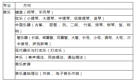 <a href=http://www.tzshuifang.com/school-560/ target=_blank class=infotextkey>�B�T�������W(xu��)У</a>2021����ٷ�?j��n)?sh��)����