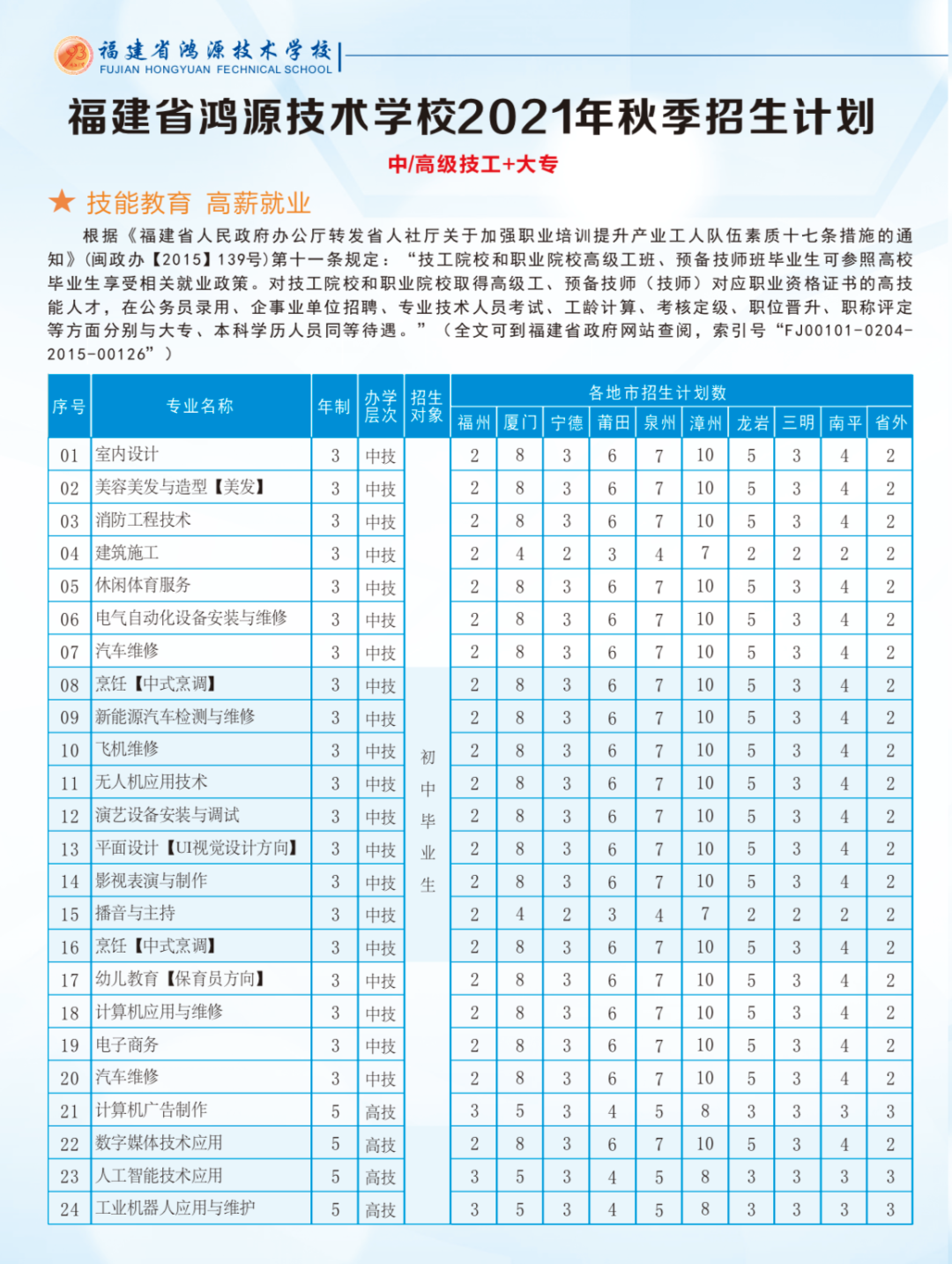 <a href=http://www.tzshuifang.com/school-586/ target=_blank class=infotextkey>����ʡ��Դ���g(sh��)�W(xu��)У</a>2021����ٷ�?j��n)?sh��)����