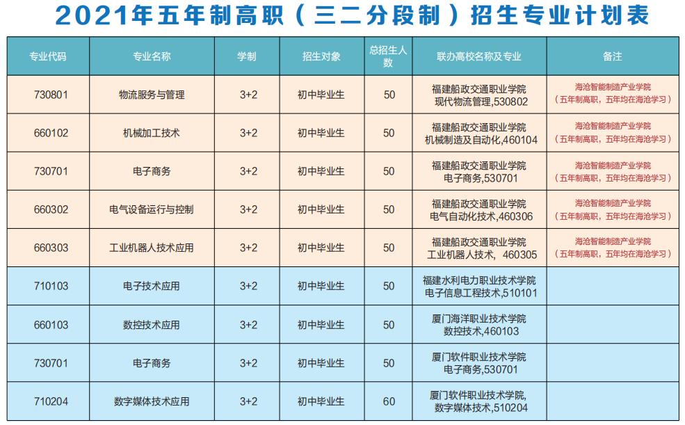 <a href=http://www.tzshuifang.com/school-583/ target=_blank class=infotextkey>�B�T�к���^(q��)�I(y��)�Ќ��W(xu��)У</a>2021����ٷ�?j��n)?sh��)����