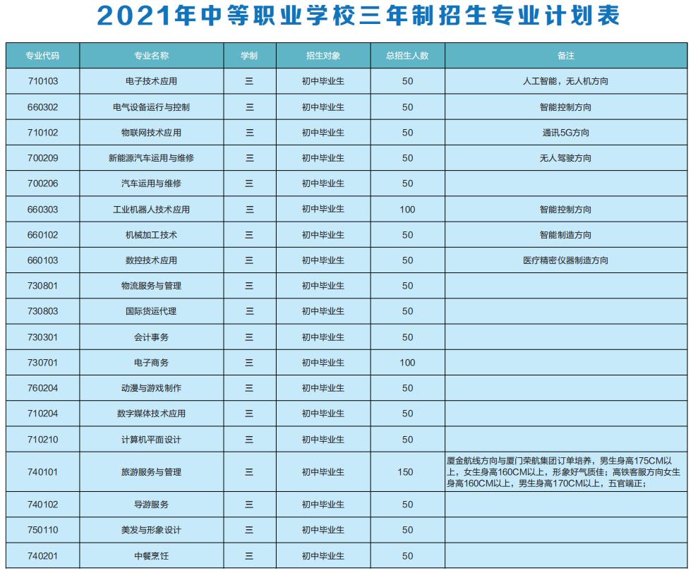 <a href=http://www.tzshuifang.com/school-583/ target=_blank class=infotextkey>�B�T�к���^(q��)�I(y��)�Ќ��W(xu��)У</a>2021����ٷ�?j��n)?sh��)����