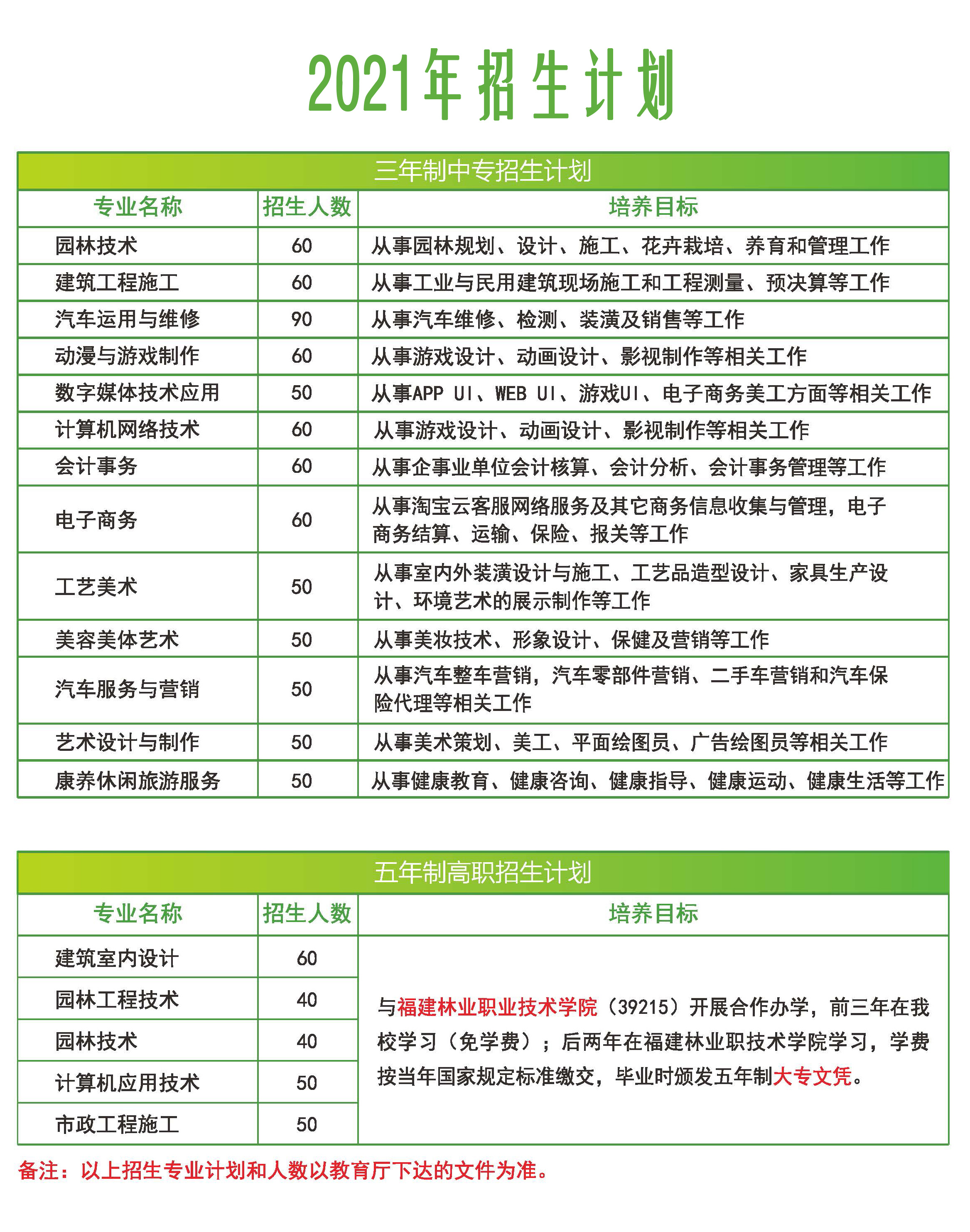 <a href=http://www.tzshuifang.com/school-312/ target=_blank class=infotextkey>�������B(t��i)�����I(y��)���g(sh��)�W(xu��)У</a>2021����ٷ�?j��n)?sh��)����
