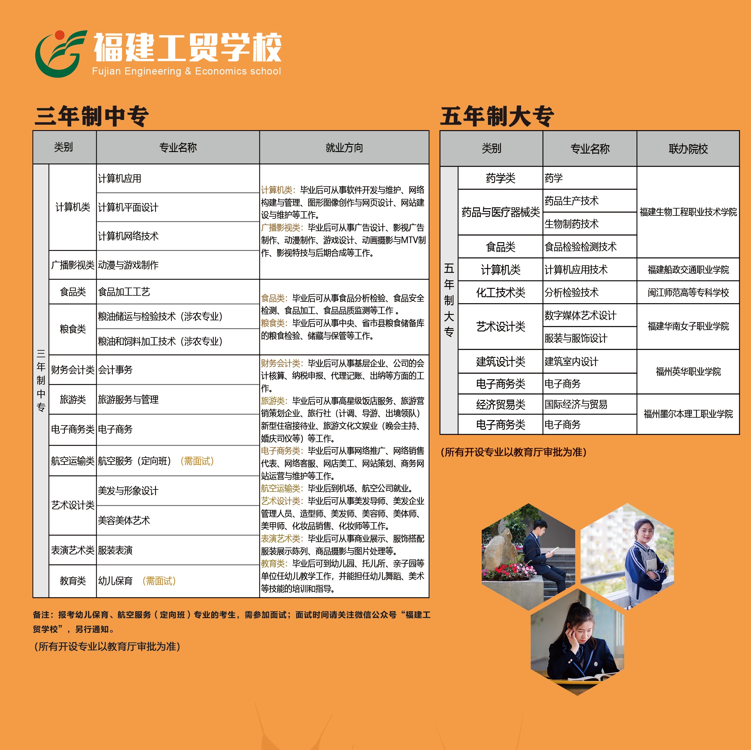 <a href=http://www.tzshuifang.com/school-364/ target=_blank class=infotextkey>�������Q(m��o)�W(xu��)У</a>2021����ٷ֔�(sh��)����