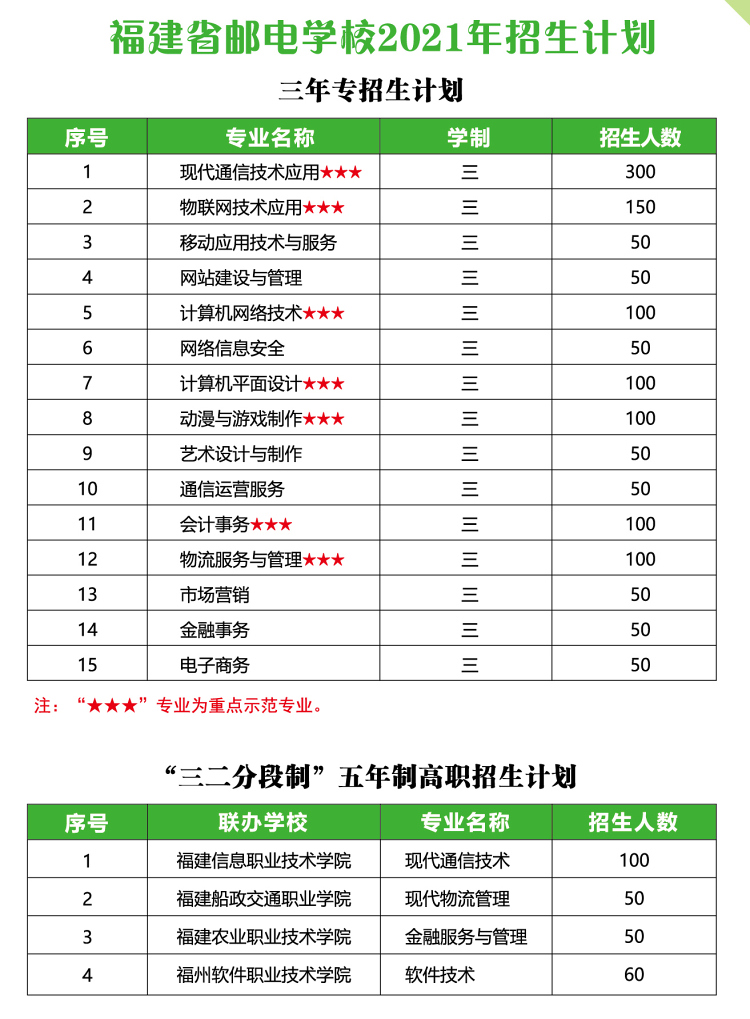<a href=http://www.tzshuifang.com/school-369/ target=_blank class=infotextkey>����ʡ�]늌W(xu��)У</a>2021����ٷ�?j��n)?sh��)����