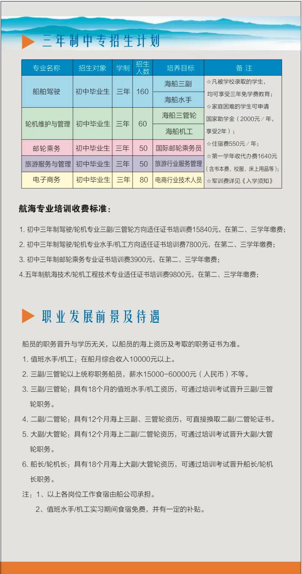 <a href=http://www.tzshuifang.com/school-384/ target=_blank class=infotextkey>�������\(y��n)�W(xu��)У</a>2021����ٷ�?j��n)?sh��)����