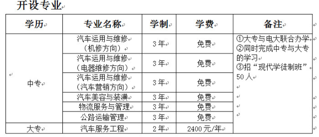 <a href=http://www.tzshuifang.com/school-382/ target=_blank class=infotextkey>������ͨ�I(y��)���g�WУ</a>2021����ٷ֔�(sh��)����