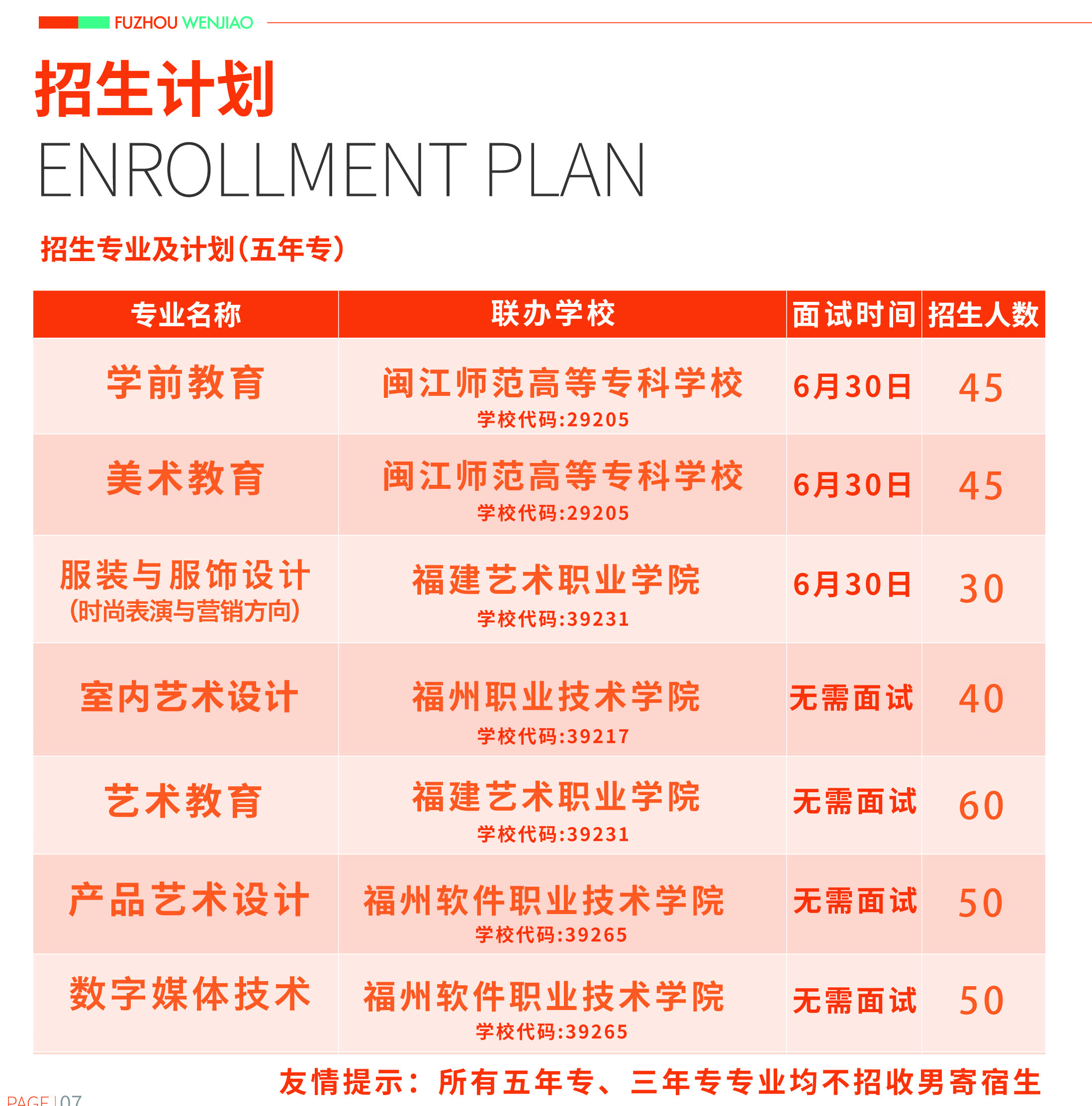 <a href=http://www.tzshuifang.com/school-432/ target=_blank class=infotextkey>�����Ľ��I(y��)�Ќ��W(xu��)У</a>2021����ٷ�?j��n)?sh��)����