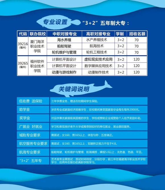 <a href=http://www.tzshuifang.com/school-379/ target=_blank class=infotextkey>���������I(y��)���g(sh��)�W(xu��)У</a>2021����ٷ�?j��n)?sh��)����
