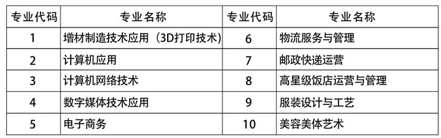 <a href=http://www.tzshuifang.com/school-424/ target=_blank class=infotextkey>���݌����Q(m��o)���I(y��)�Ќ��W(xu��)У</a>2021����ٷ�?j��n)?sh��)����