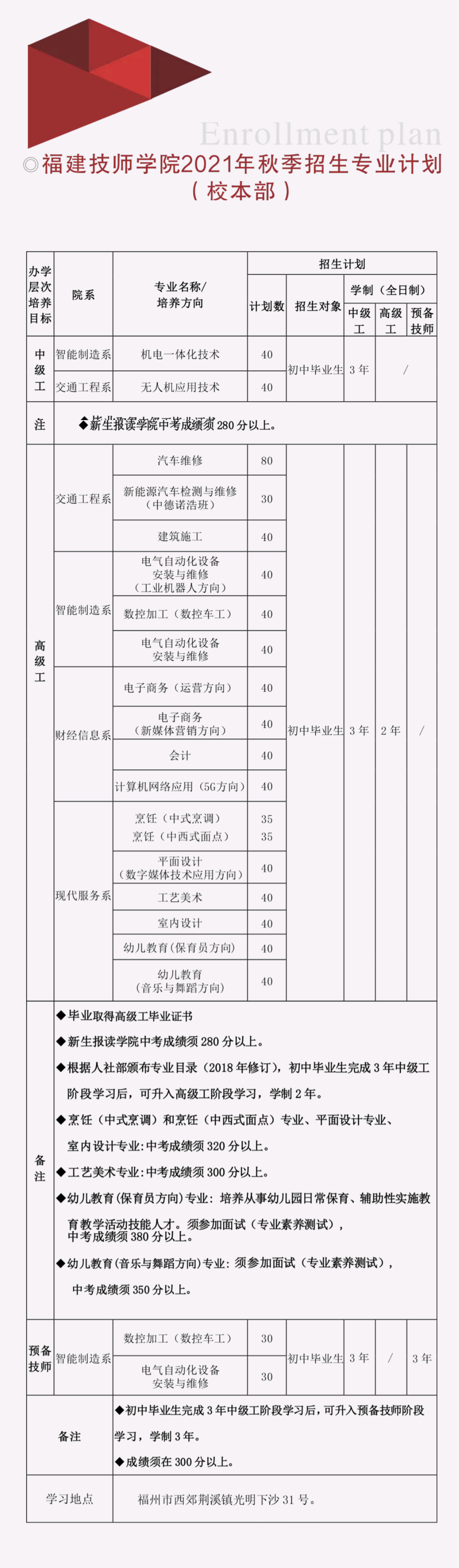 <a href=http://www.tzshuifang.com/school-484/ target=_blank class=infotextkey>���������W(xu��)Ժ</a>2021����ٷ�?j��n)?sh��)����
