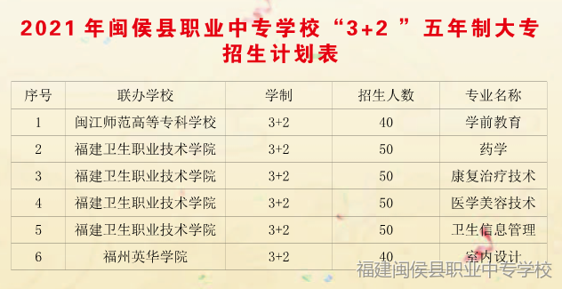 <a href=http://www.tzshuifang.com/school-452/ target=_blank class=infotextkey>�}���I(y��)�Ќ��WУ</a>2021����ٷ֔�(sh��)����