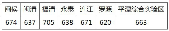 <a href=http://www.tzshuifang.com/school-450/ target=_blank class=infotextkey>���ݽ�(j��ng)��(j��)���g(sh��)�_�l(f��)�^(q��)�I(y��)�Ќ��W(xu��)У</a>2021����ٷ�?j��n)?sh��)����