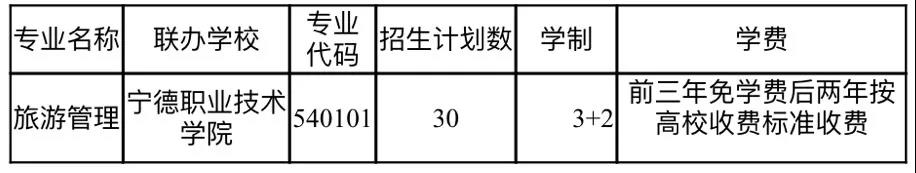 <a href=http://www.tzshuifang.com/school-482/ target=_blank class=infotextkey>�_Դ�h�߼��I(y��)�ЌW(xu��)</a>2021����ٷ�?j��n)?sh��)����