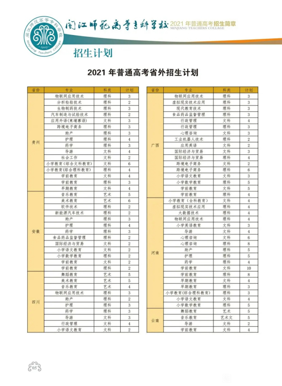 <a href=http://www.tzshuifang.com/school-468/ target=_blank class=infotextkey>�����l(w��i)���W(xu��)У</a>2021����ٷ֔�(sh��)����