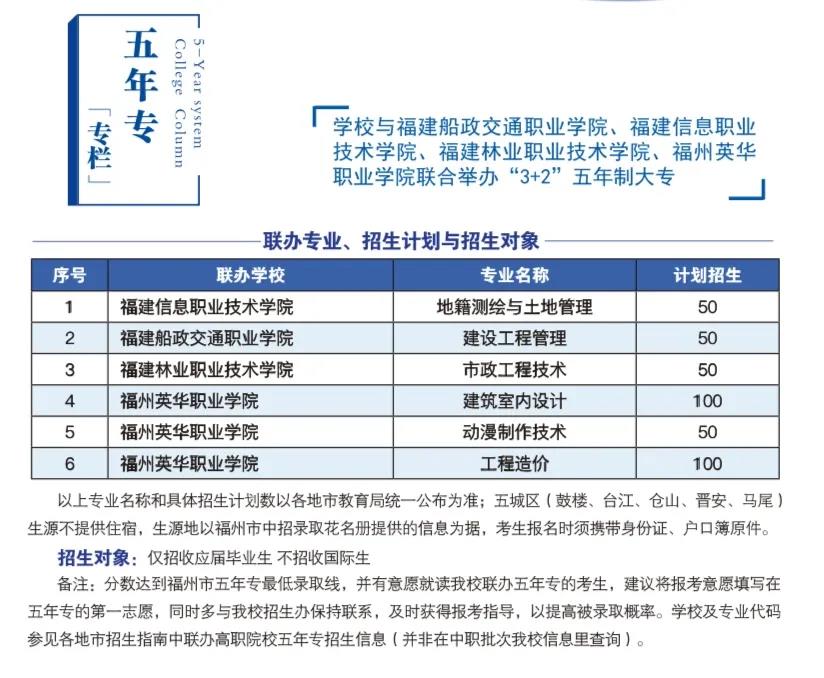 <a href=http://www.tzshuifang.com/school-436/ target=_blank class=infotextkey>���ݽ��������I(y��)�Ќ��W(xu��)У</a>2021����ٷ֔�(sh��)����