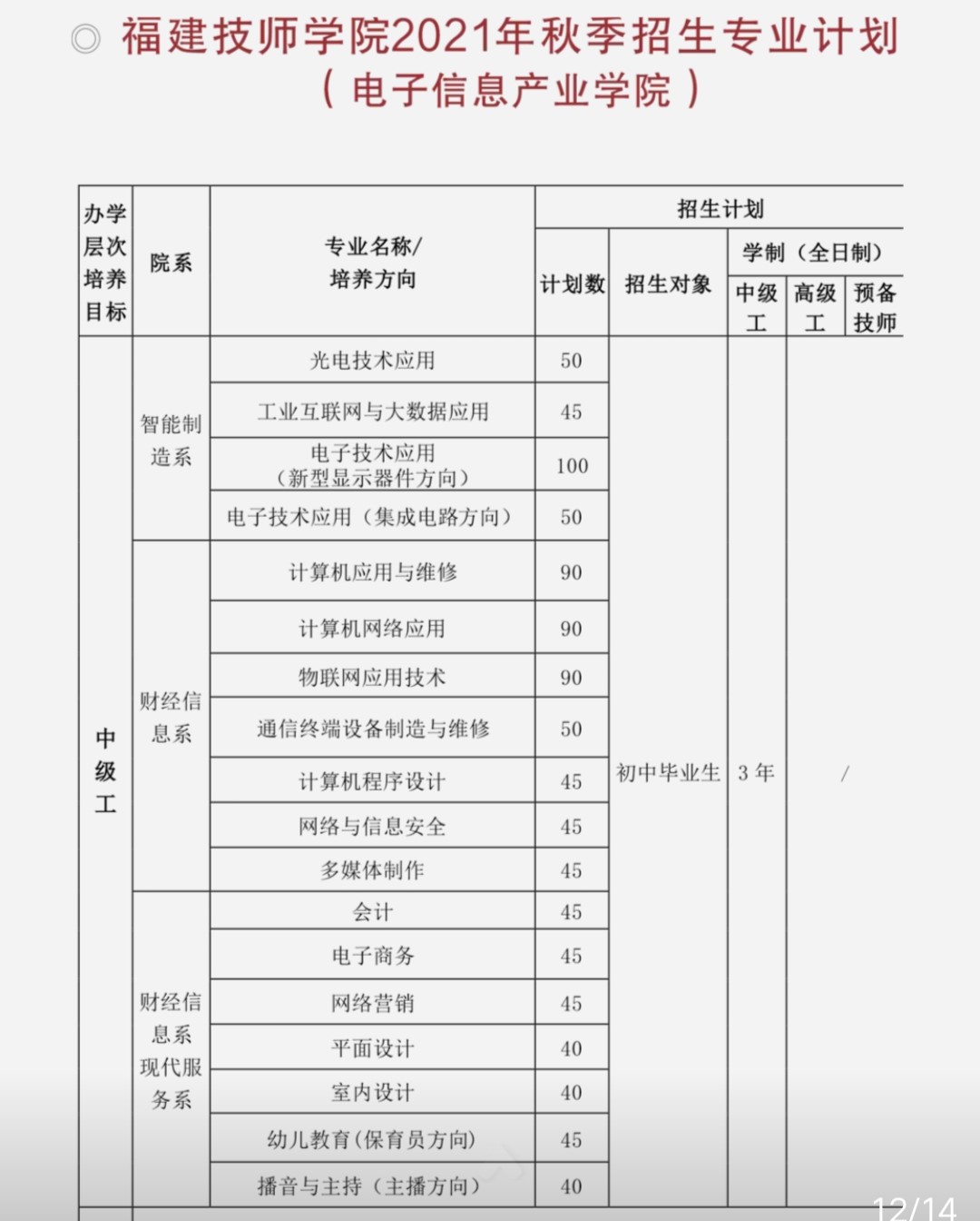 <a href=http://www.tzshuifang.com/school-484/ target=_blank class=infotextkey>���������W(xu��)Ժ</a>2021����ٷ�?j��n)?sh��)����